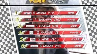 Funny JAV: Japanese Grand Prix Highlights #2